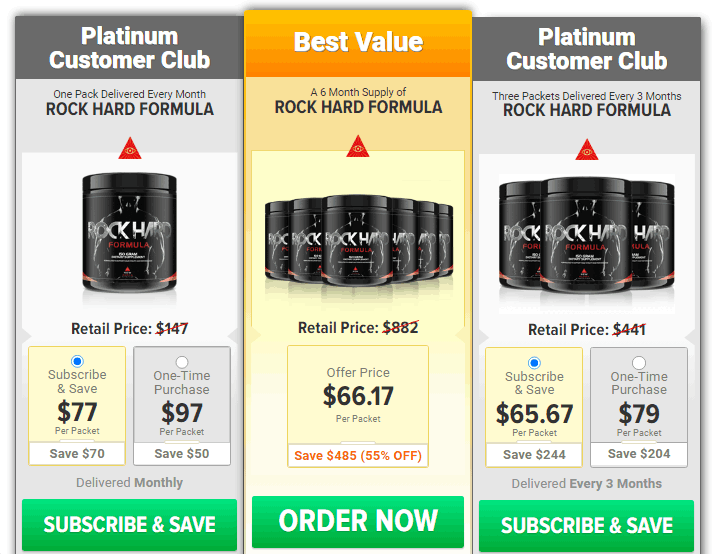 Rock Hard Formula Pricing